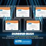 Dunham-Bush Achieves AHRI 100% Performance Certification for Three Consecutive Years (2023–2025)